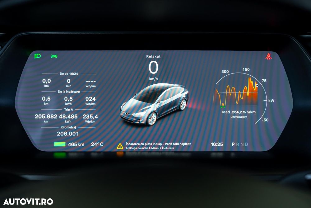 Tesla Model X Signature P90D Allradantrieb - 21