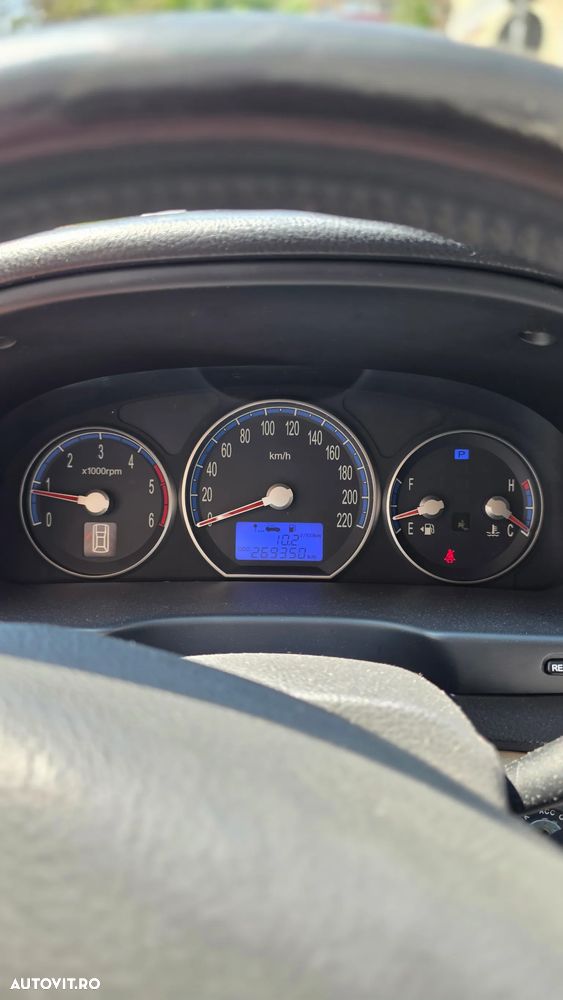 Hyundai Santa Fe 2.2 CRDi 4WD Automatik GLS - 7