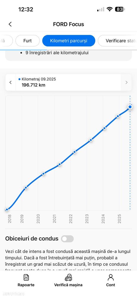 Ford Focus 1.5 EcoBlue Start-Stopp-System TITANIUM - 28