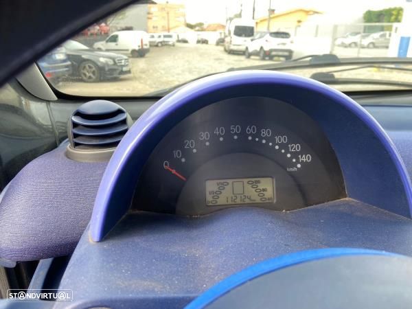 Para Peças Smart Fortwo Cabrio (450) - 2