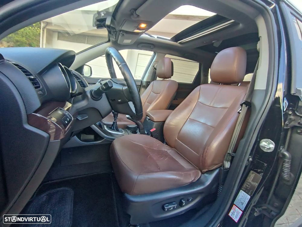 Kia Sorento 2.2 CRDi TX - 15