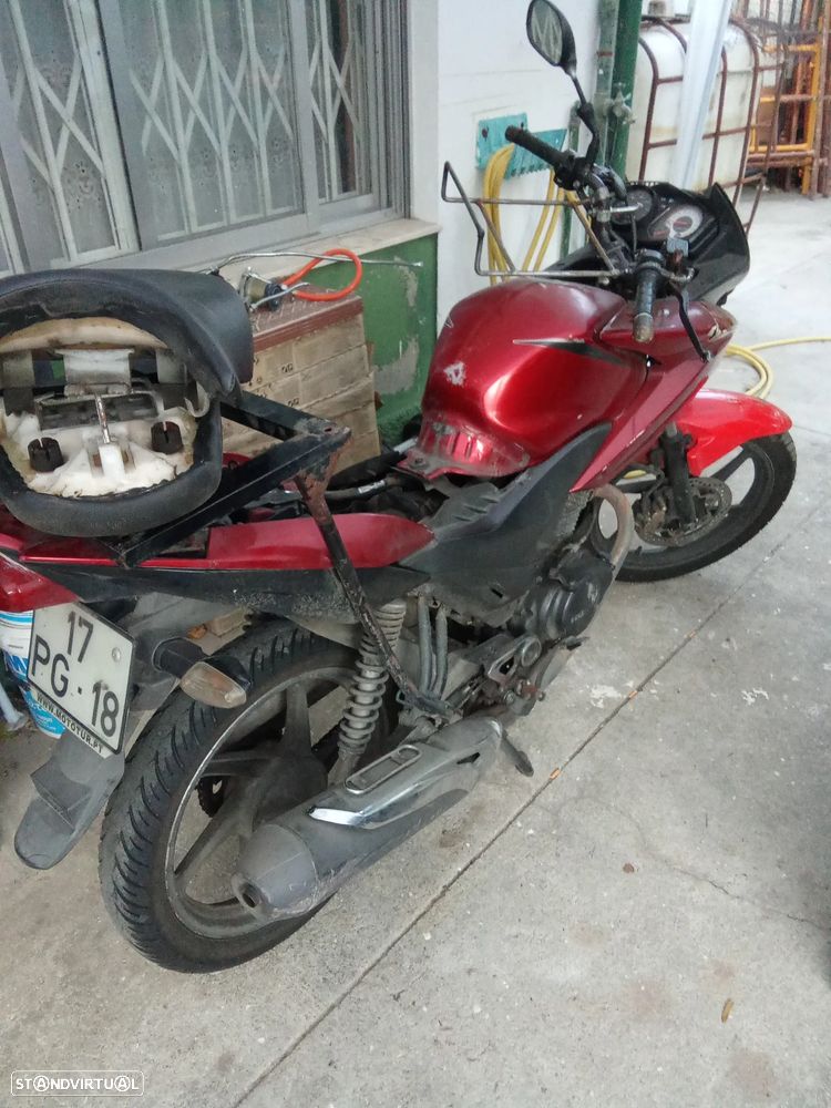 Honda CBF - 1