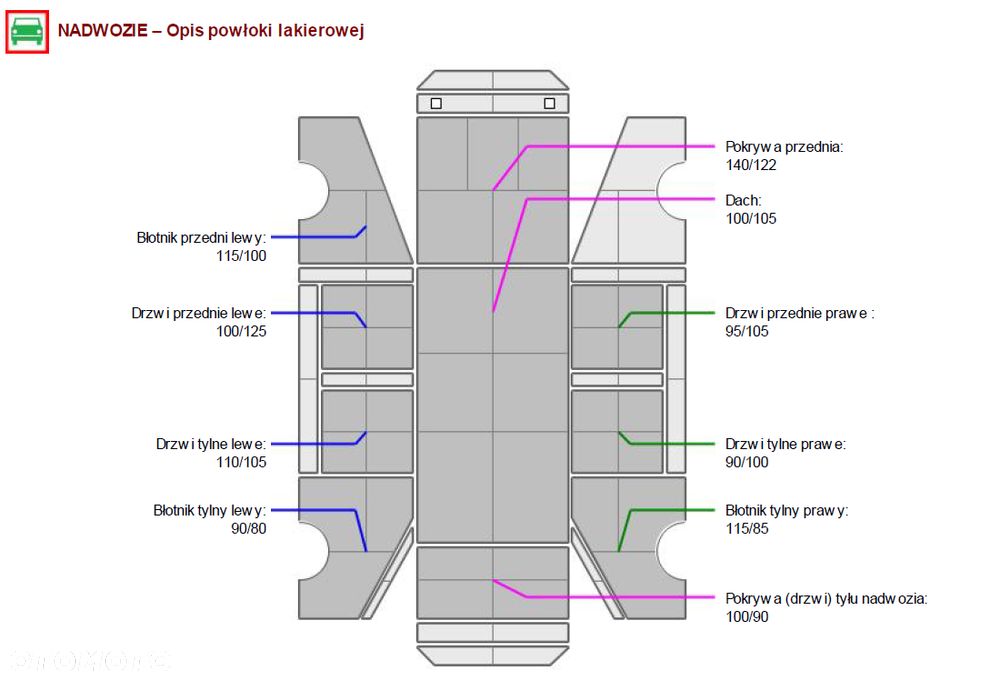 Volvo V60 D4 Geartronic - 17