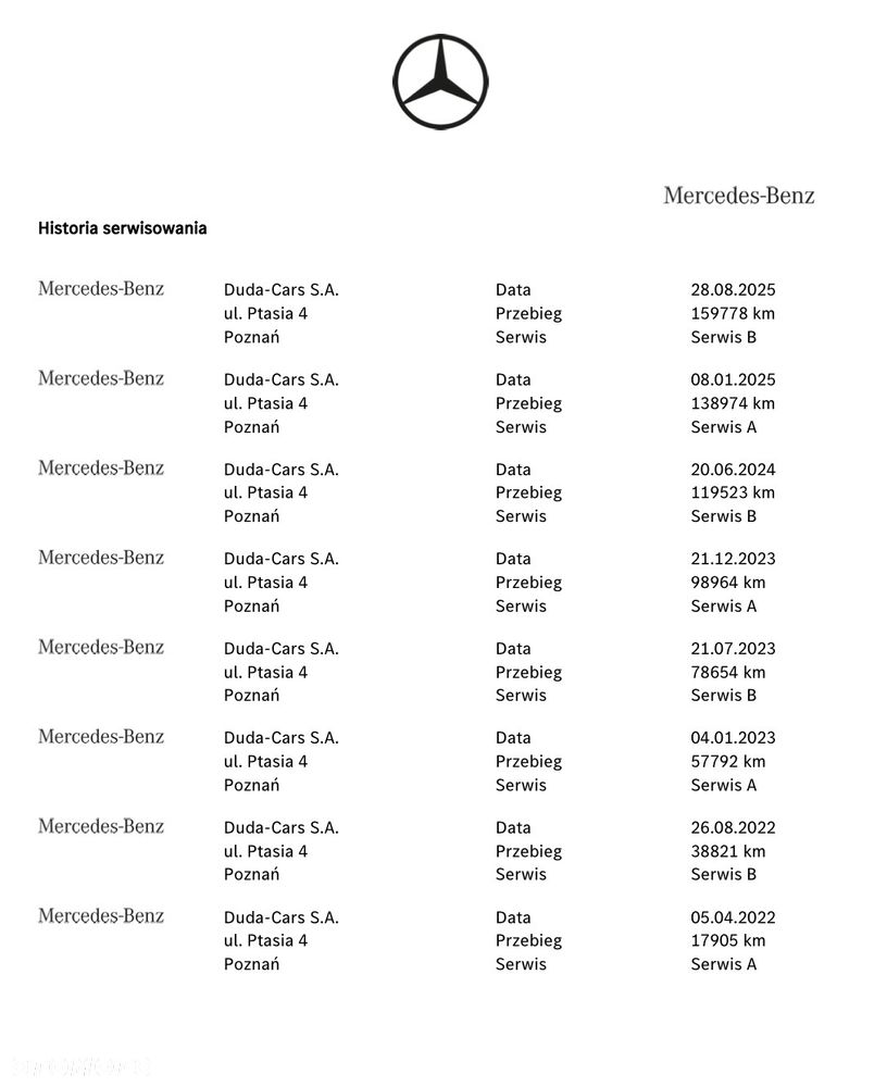 Mercedes-Benz GLE AMG 53 4-Matic Premium Plus - 40