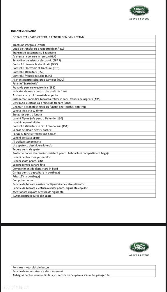 Land Rover Defender - 14