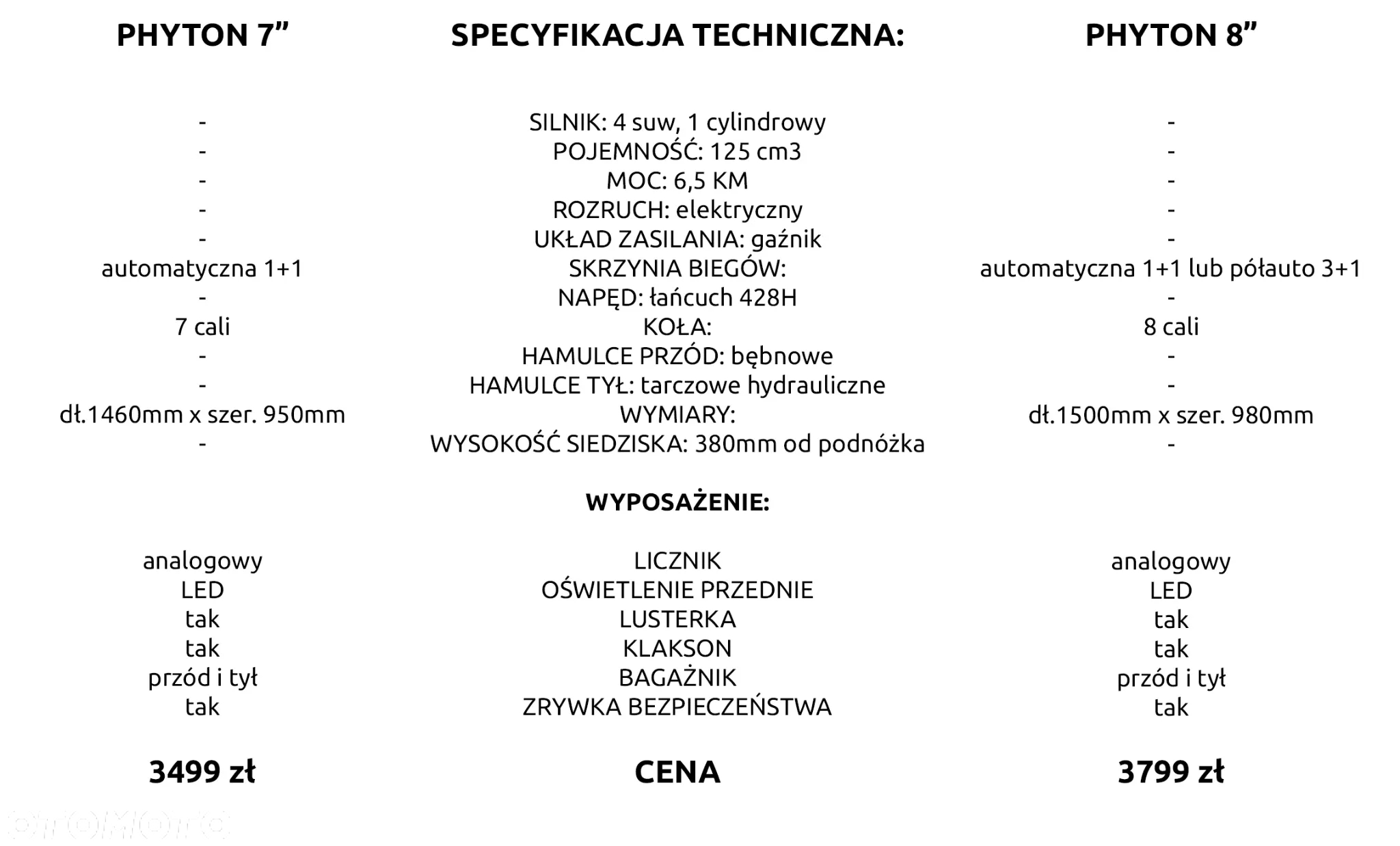 XTR Inny - 3
