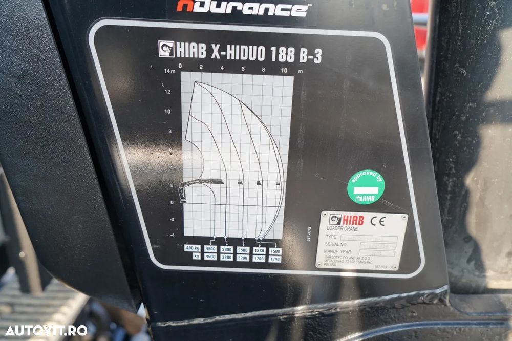 MAN TGS 26.420 / 6x4 / BASCULĂ CU 2 LATE / HIDRODECKER / BORDMATIC + HDS HIAB 188 B-3 / ROTATOR / GRAPER / TELECOMANDĂ / EURO 6 - 9