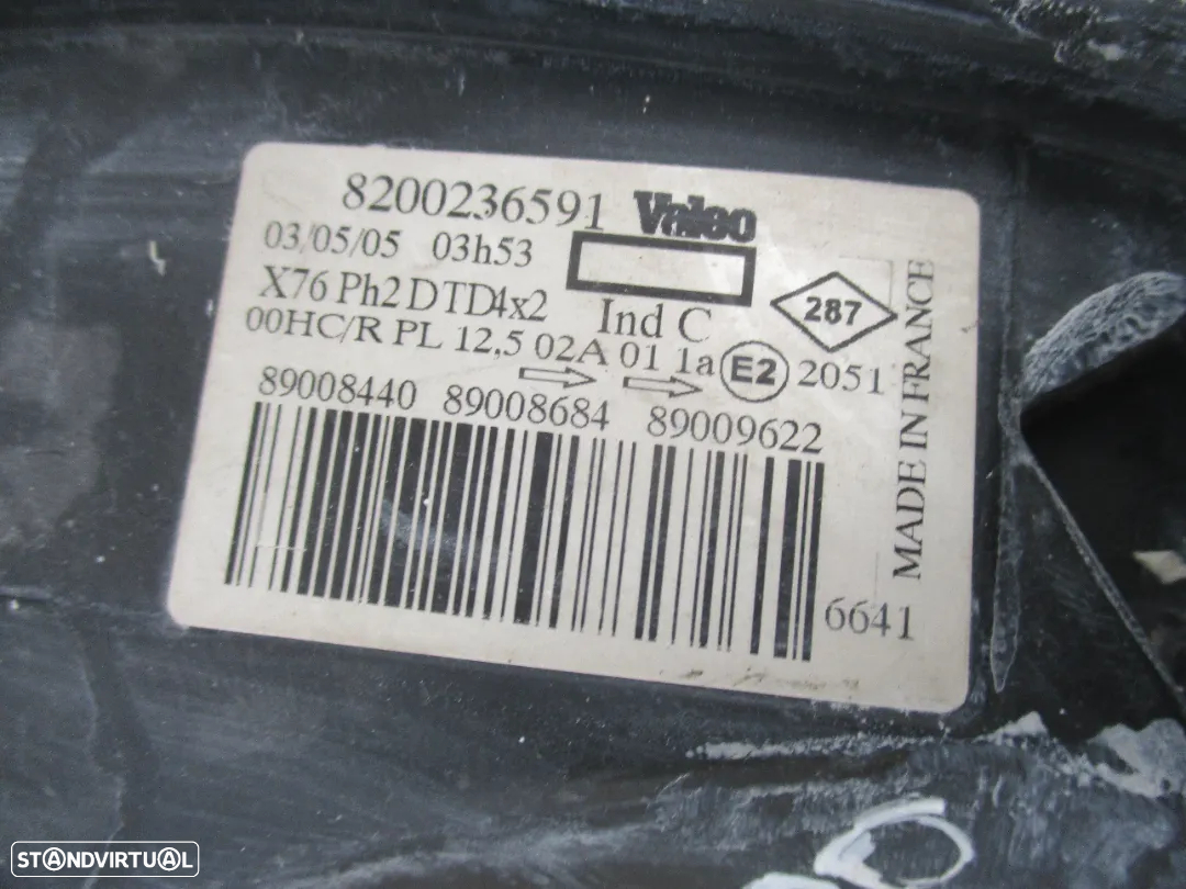 Farol Optica Renault Kangoo 2003 a 2008 Direito - 4