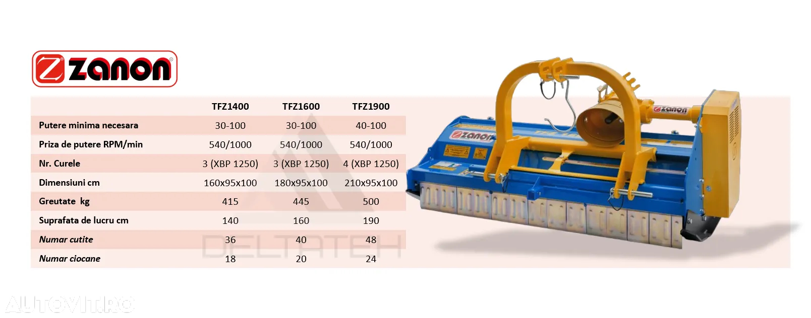 Zanon Tocator de resturi vegetale, Model TFZ1400 - 3