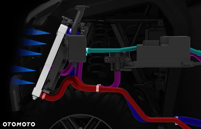 Segway Snarler AT6 - 9