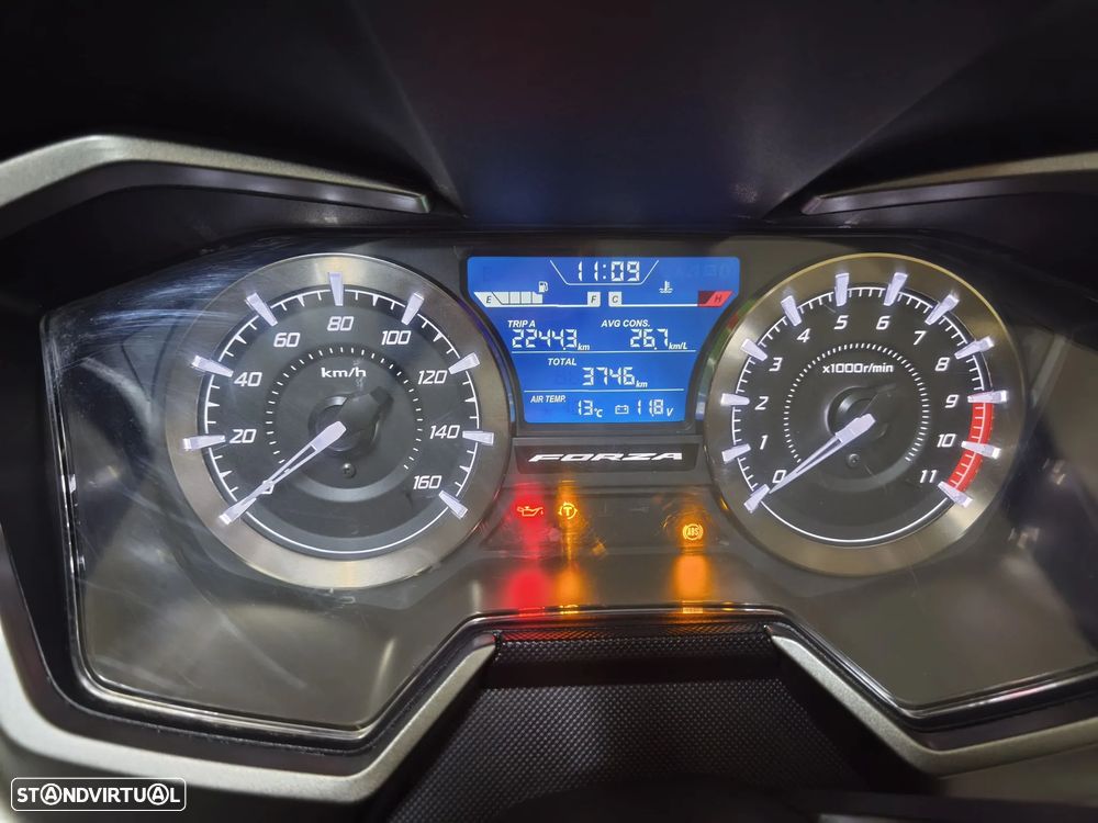 Honda Forza Forza - 4
