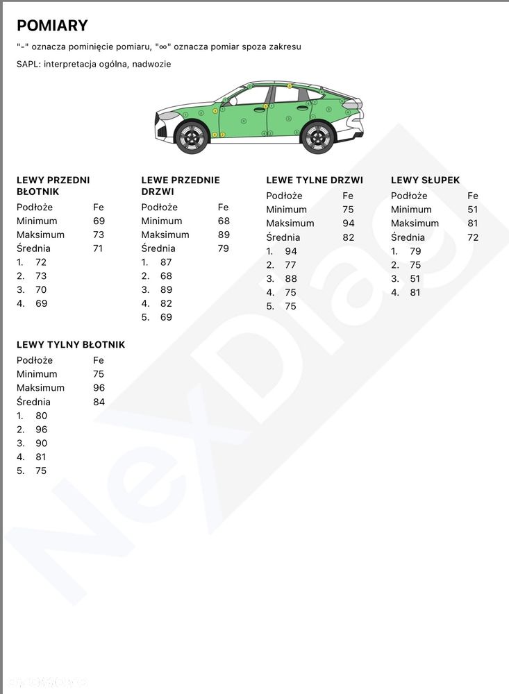 Hyundai ix35 1.7 CRDi Premium 2WD - 25