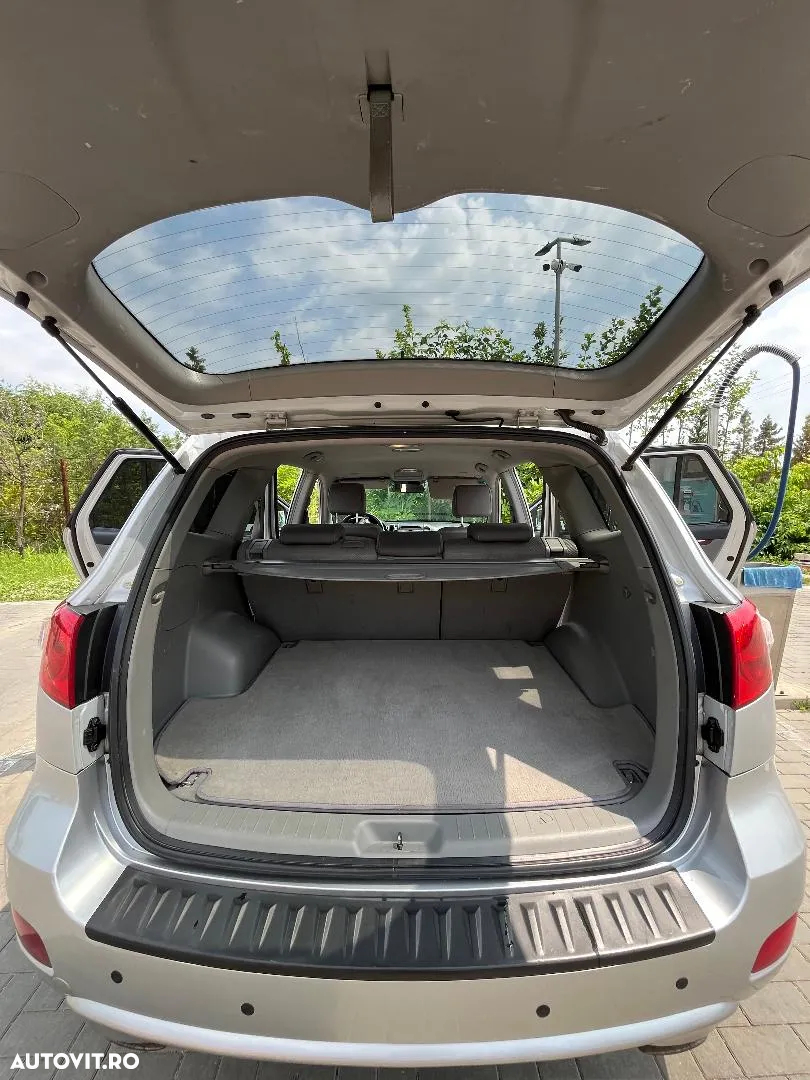 Hyundai Santa Fe - 3