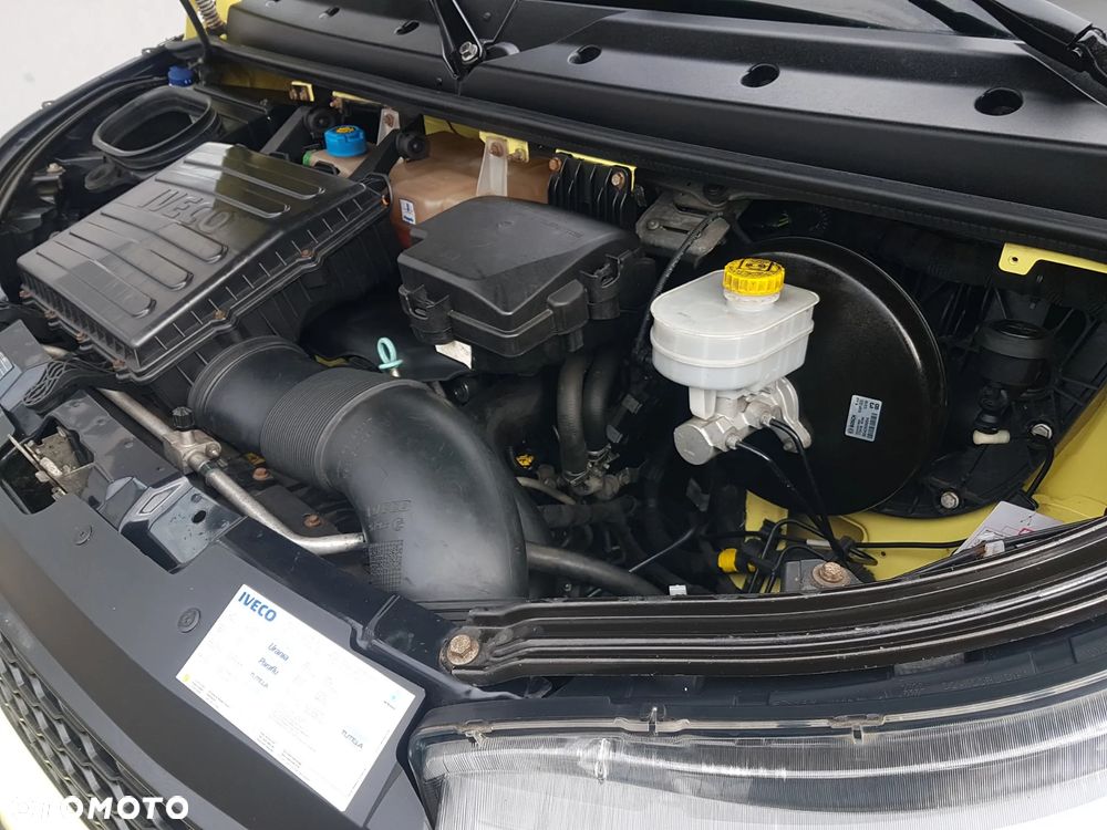 Iveco DAILY KIPER WYWROTKA 3-STRONNA 3,60x2,06 KLIMA MANUAL DMC 3500 KG 35S13 - 34