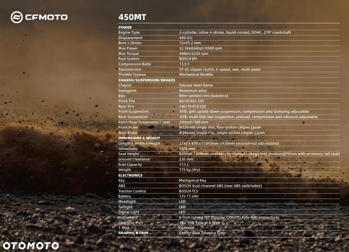 CFMoto MT