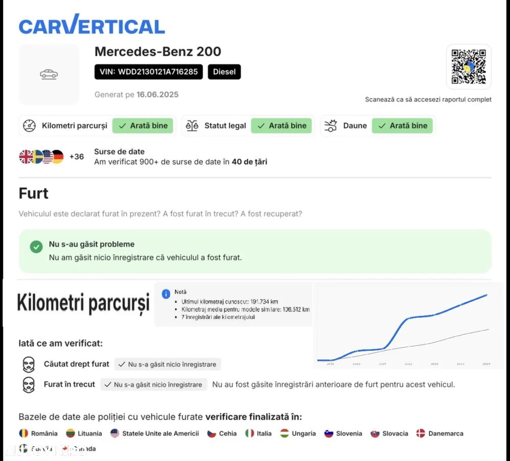 Mercedes-Benz E 200 d 9G-TRONIC AMG Line - 8