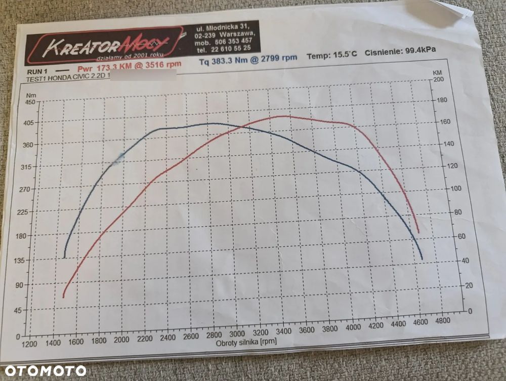 Honda Civic 2.2i-CTDi TypeS + - 17