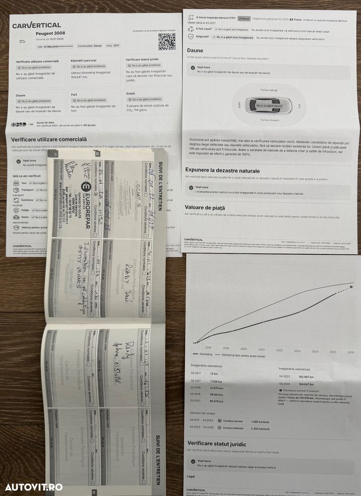Peugeot 3008 2.0 BlueHDI S&S GT-Line - 2