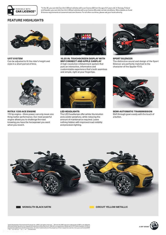 Can-Am Spyder - 4