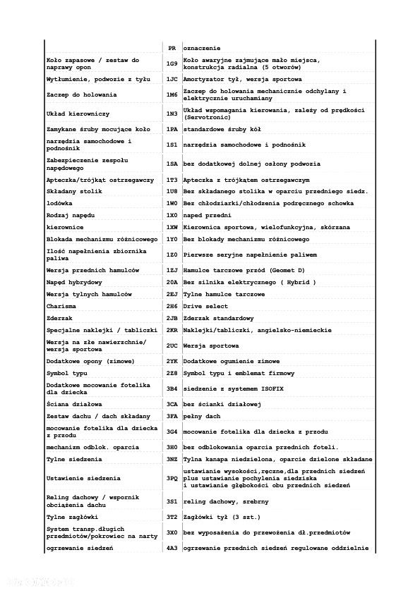 Audi A3 Sportback 35 TFSI cylinder on demand S tronic sport - 22