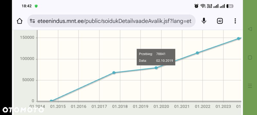 Mitsubishi Outlander 2.0 Intense 4WD CVT - 33