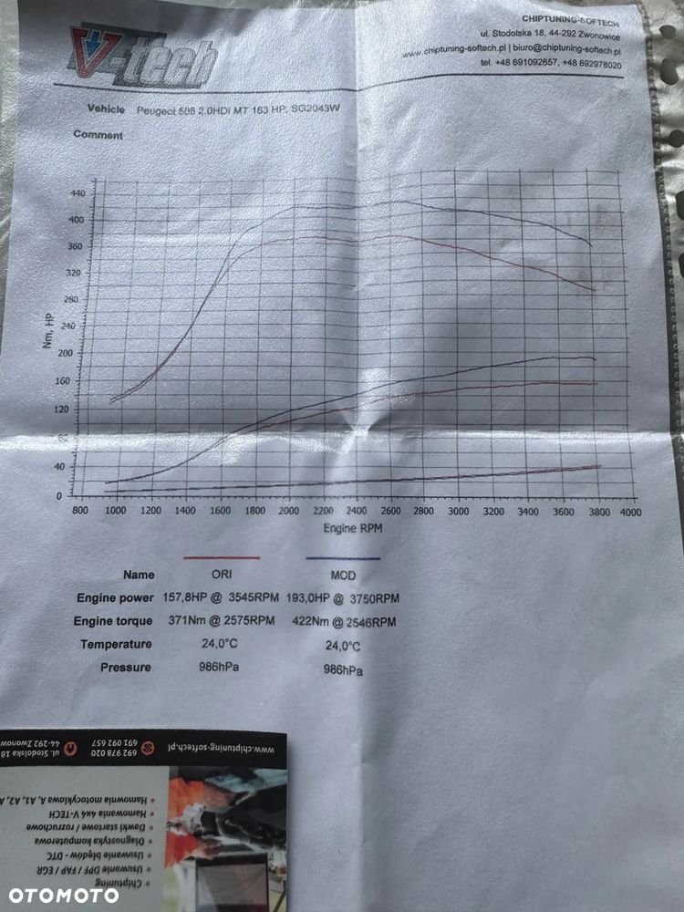 Peugeot 508 2.0 HDi Allure - 3