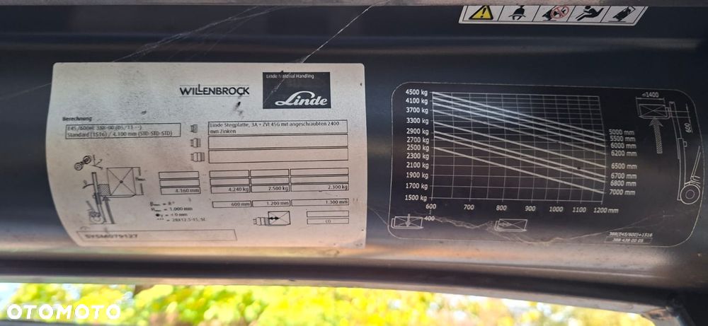 Linde E45/600 HL 388 - 22