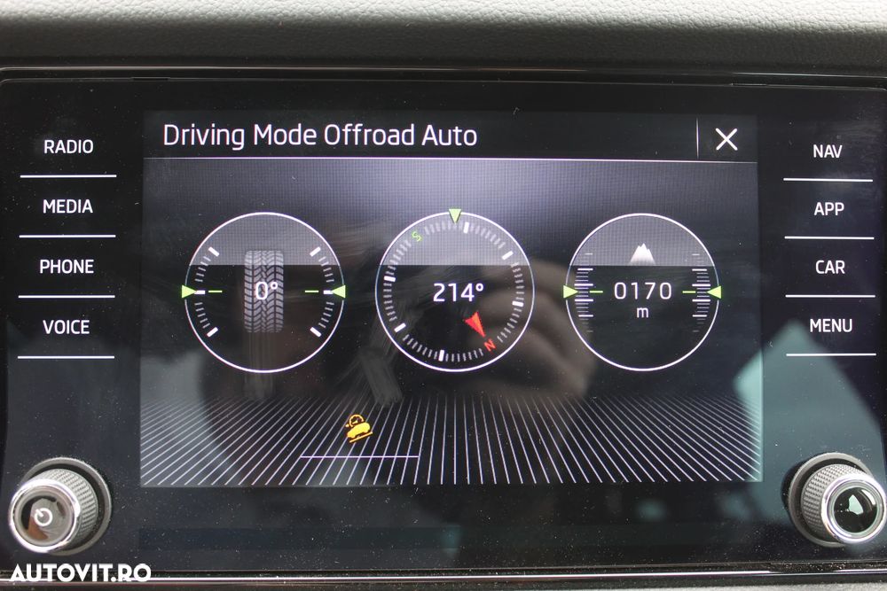 Skoda Kodiaq 2.0 TDI 4X4 DSG Style - 28