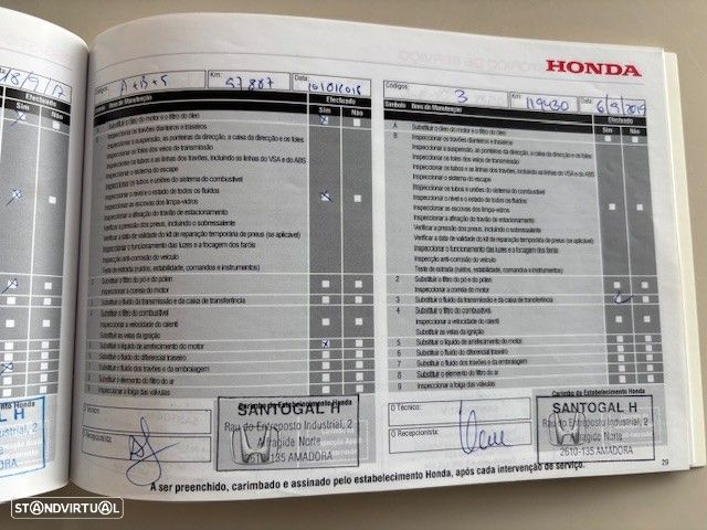 Honda Civic Tourer 1.6 i-DTEC Sport - 33