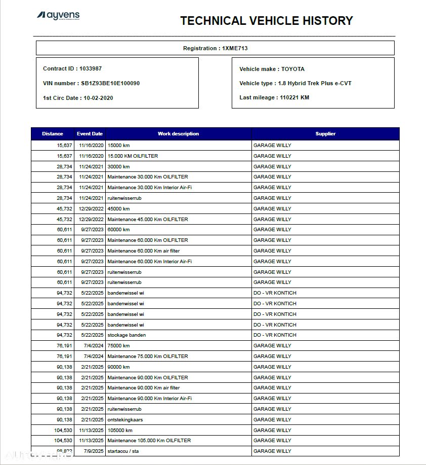 Toyota Corolla 1.8 Trek - 8
