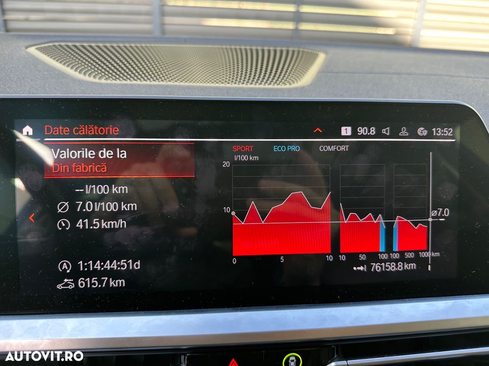 BMW Seria 3 320d xDrive AT MHEV - 5