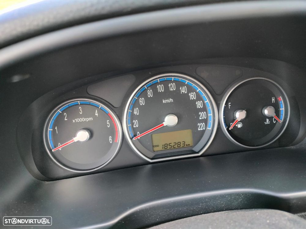 Hyundai Santa Fe 2.2 CRDi 7Wagon Style - 5