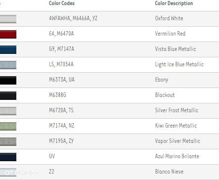 ZAŚLEPKA ZDERZAKA HOL PRZÓD FORD FOCUS MK2 KOLORY - 9
