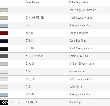 ZAŚLEPKA SPRYSKIWACZA MAZDA CX-7 P/L KOLORY - 7