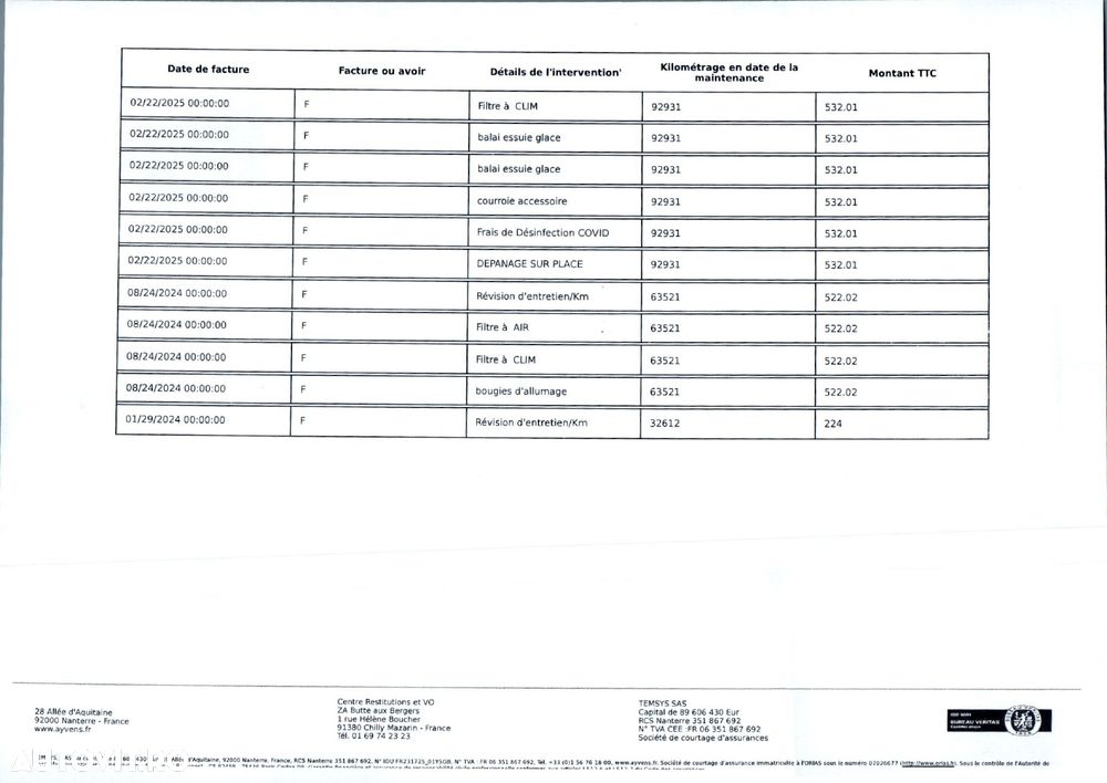 Citroën C5 Aircross 1.6 PHEV FWD 225 EAT8 Shine - 37