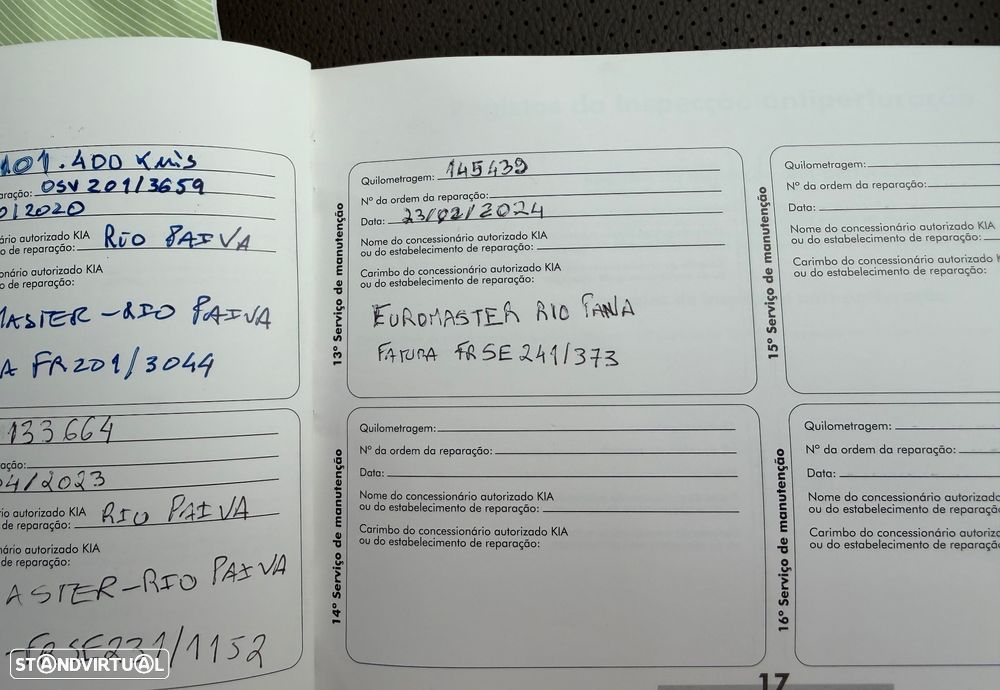 Kia Sorento 2.2 CRDi TX Aut. - 21