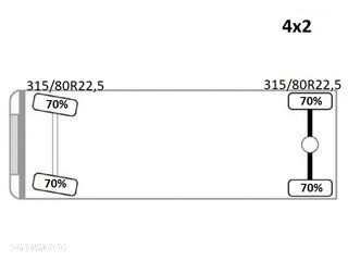 MAN TGS 18.360 * SKRZYNIA 7,15 m * FASSI F135A.2.22 E + PILOT * STAN BDB - 14
