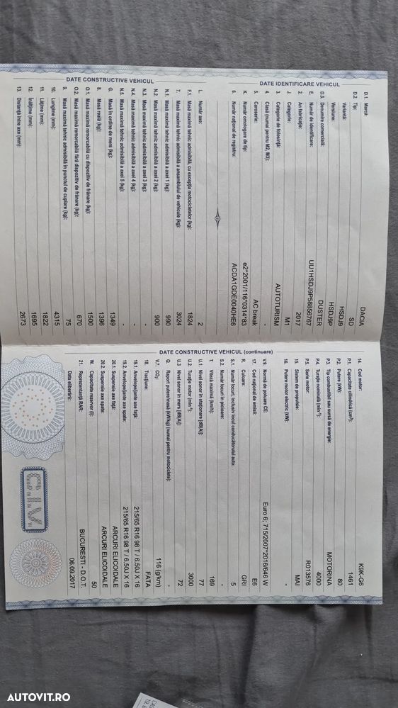 Dacia Duster 1.5 dCi EDC Prestige jante 16" - 15