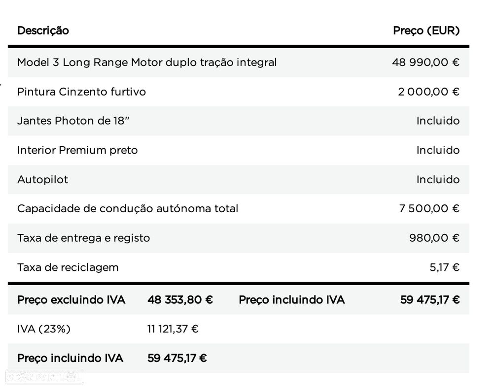 Tesla Model 3 Long Range Tração Integral Premium - 1