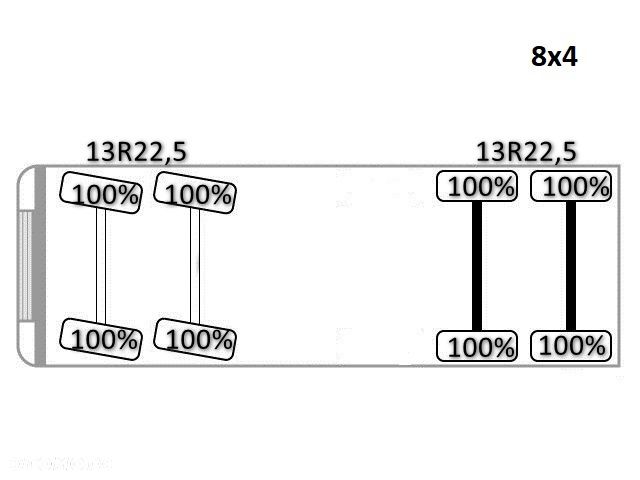 Scania G 450 XT * WYWROTKA 5,75 m + BORDMATIC * STAN BDB / 8x4 - 13