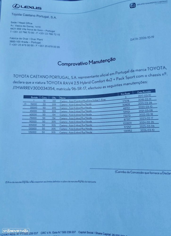 Toyota RAV4 2.5 HSD Comfort+P.Sport - 53