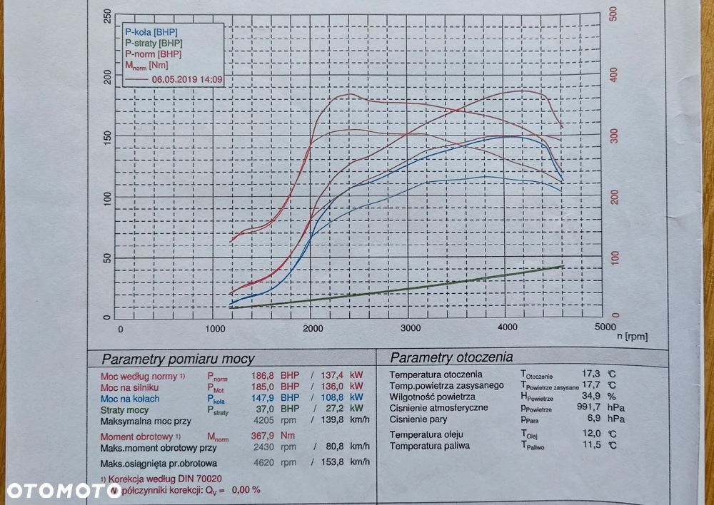 Opel Astra III GTC 1.9 CDTI Enjoy - 7