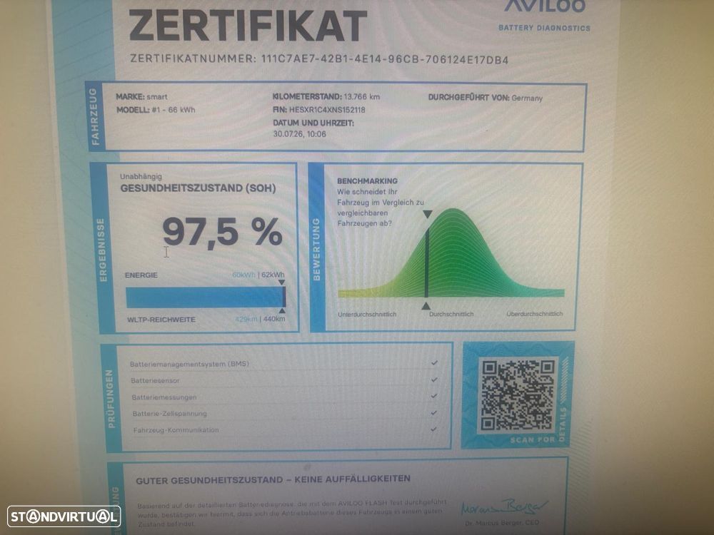 Smart #1 66 kWh Premium - 23