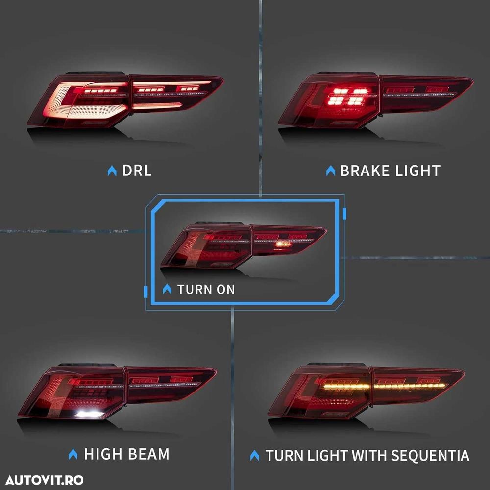 Set Stopuri Full LED Lampi Volkswagen VW Golf 8 MK8, 2020+, Dinamice - 3