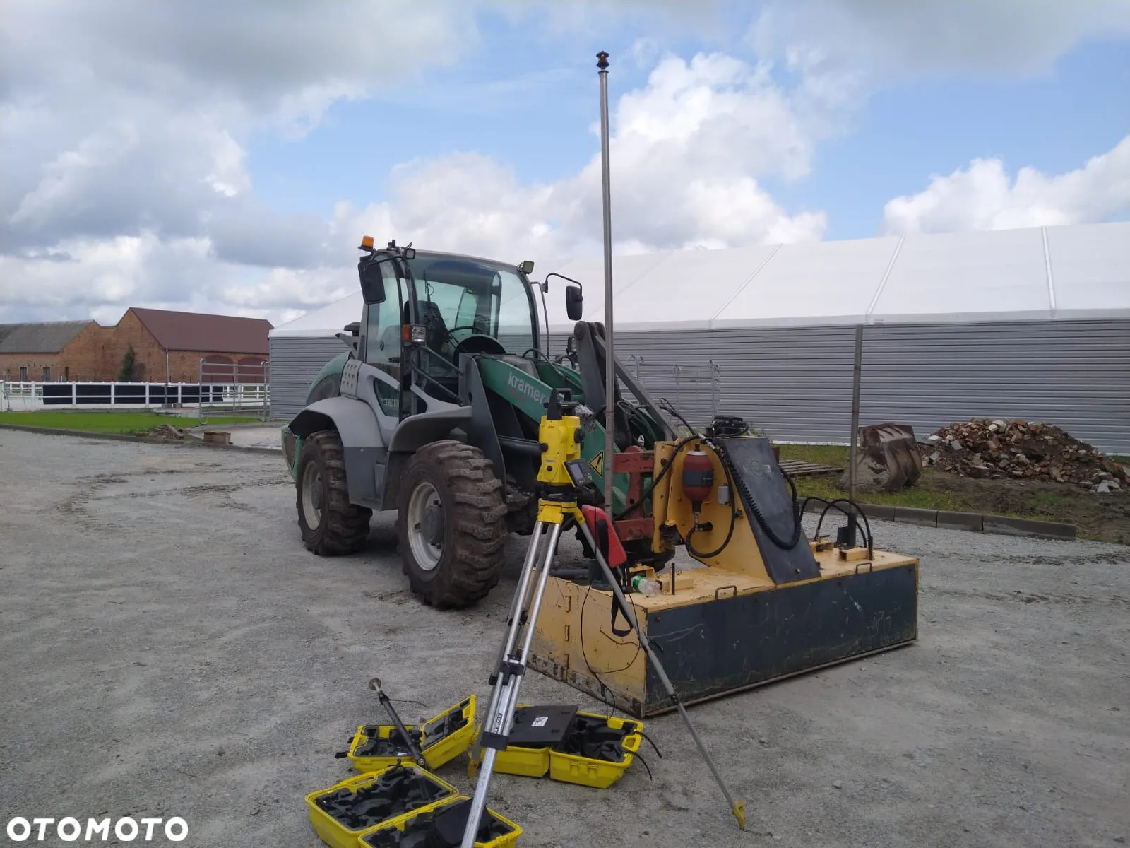Inny leveler, profiler danmark - 2