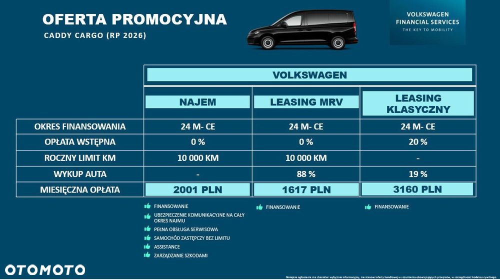 Volkswagen Caddy Cargo - 3