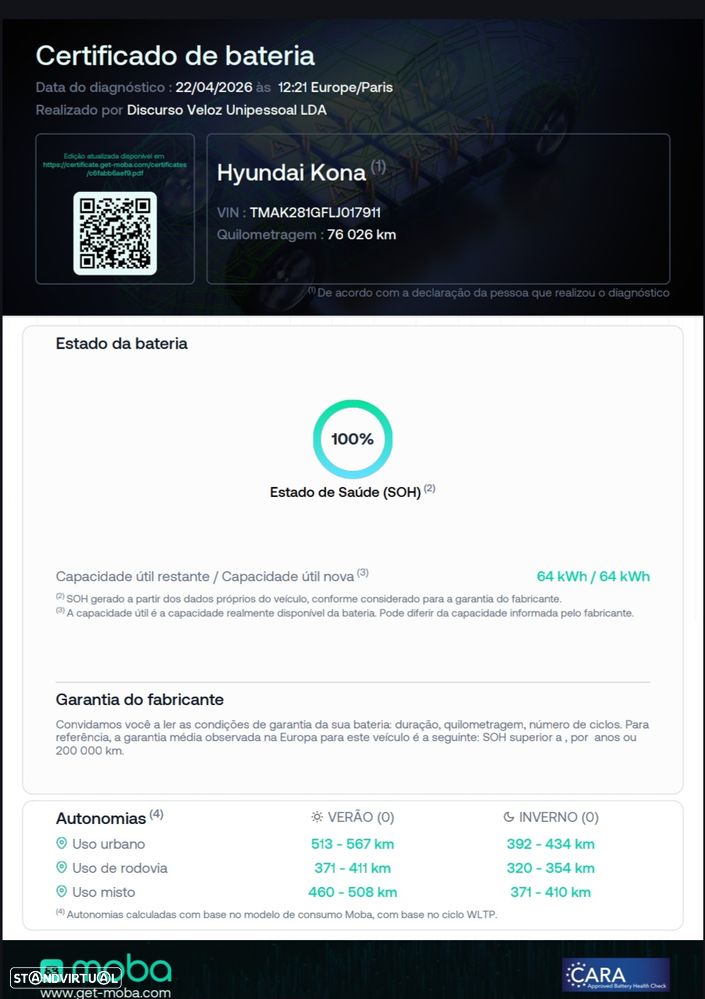 Hyundai Kauai 64 kWh Premium - 2