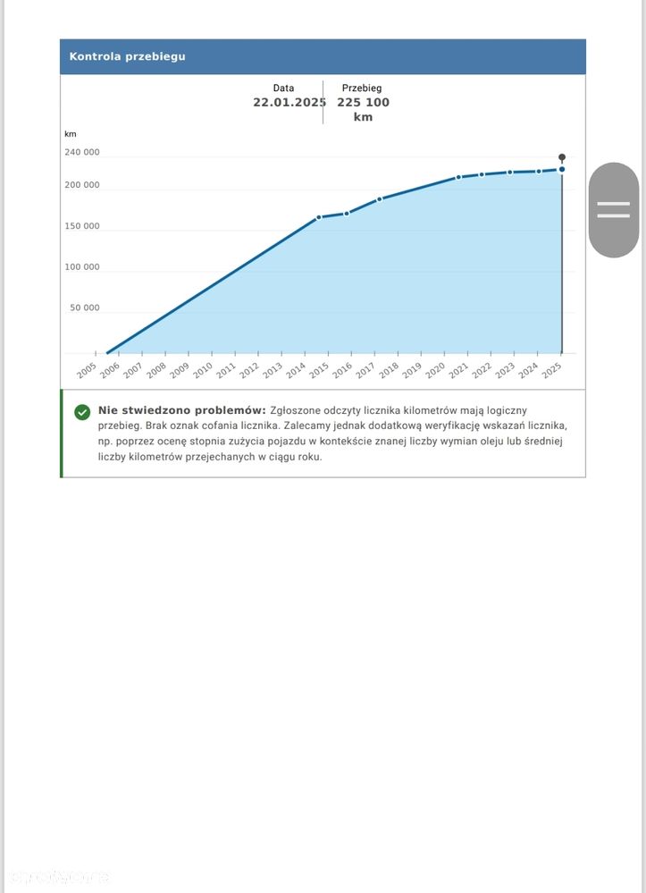 Jeep Grand Cherokee - 7