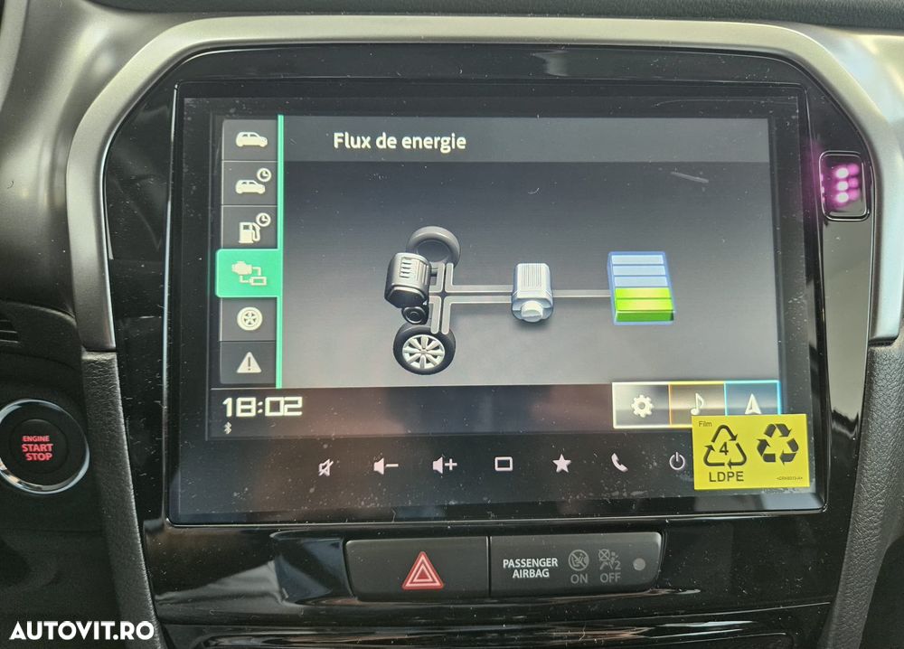 Suzuki Vitara 1.4 Boosterjet AllGrip 6AT MHEV Passion - 18