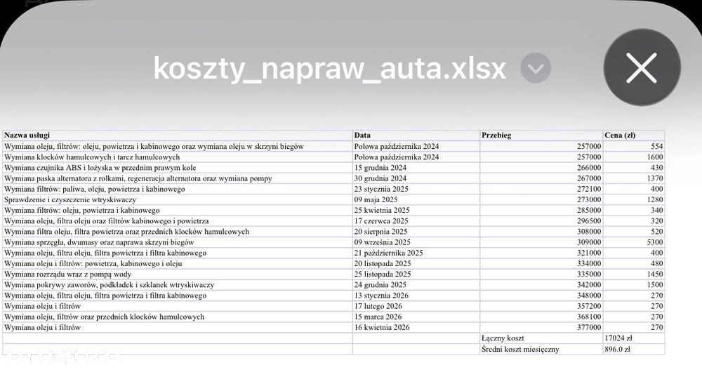 Opel Astra 1.7 CDTI DPF ecoFLEX TourerStart/Stop Active - 13